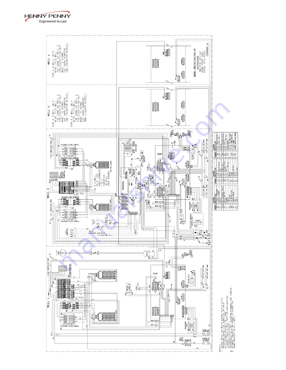 Henny Penny EVOLUTION ELITE EEE-181 Technical Manual Download Page 73