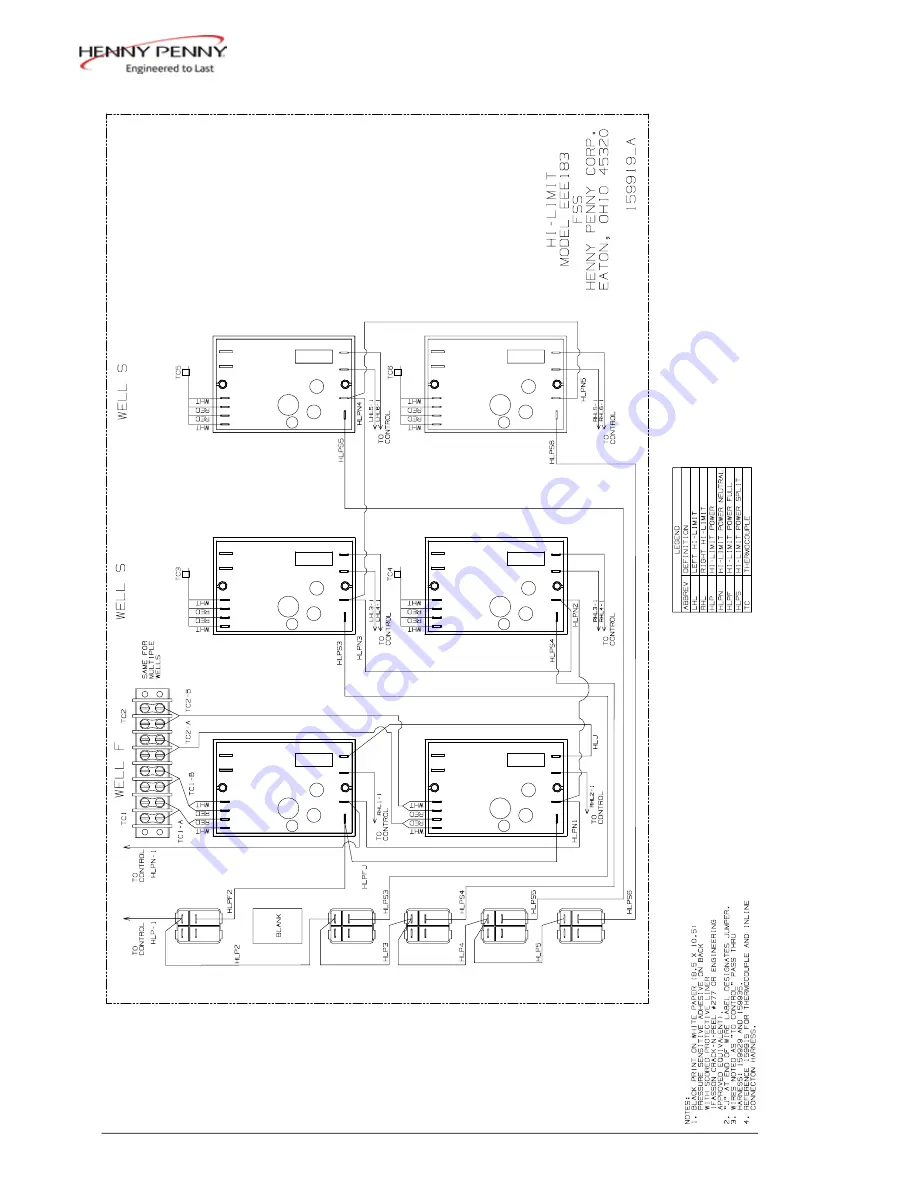 Henny Penny EVOLUTION ELITE EEE-181 Technical Manual Download Page 74