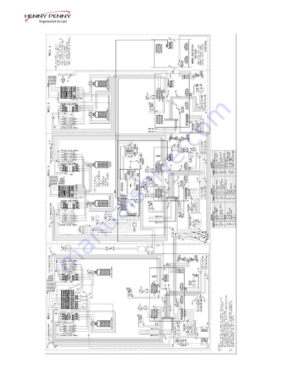 Henny Penny EVOLUTION ELITE EEE-181 Technical Manual Download Page 80