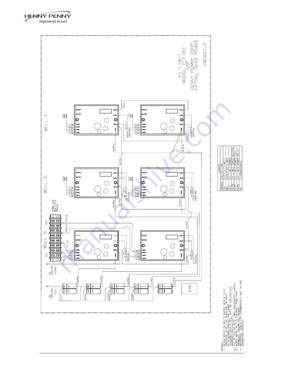 Henny Penny EVOLUTION ELITE EEE-181 Technical Manual Download Page 81