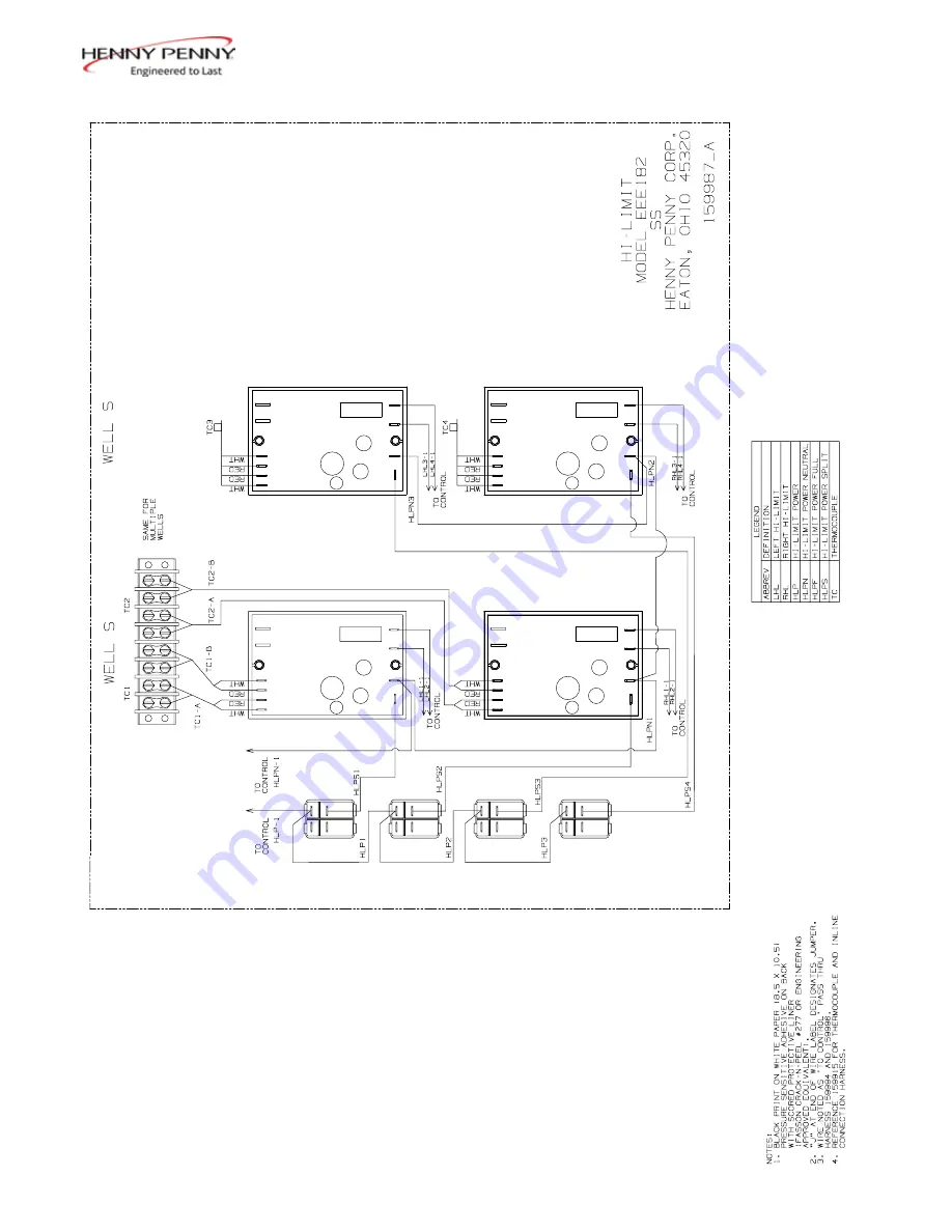 Henny Penny EVOLUTION ELITE EEE-181 Technical Manual Download Page 83