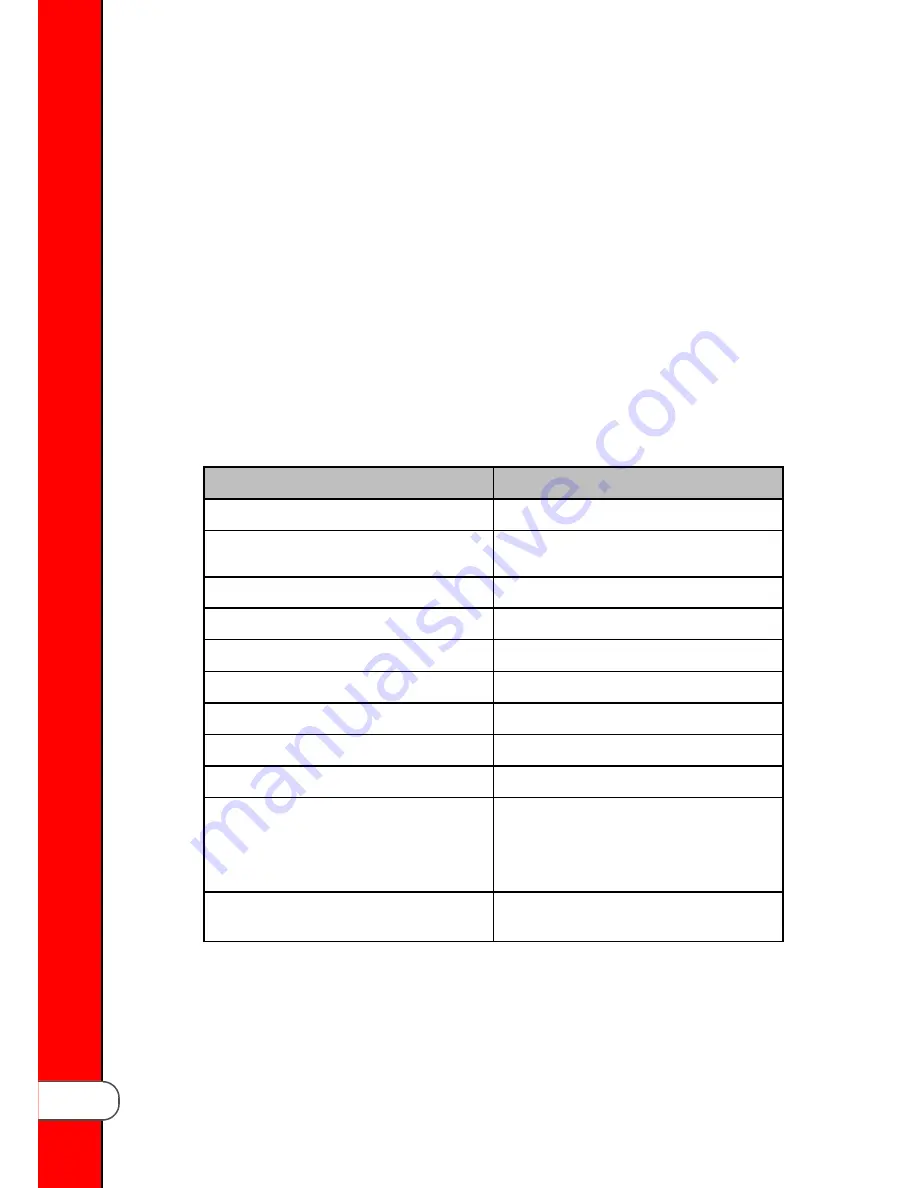 Henny Penny Evolution Elite EEG-16 Series Technical Manual Download Page 22