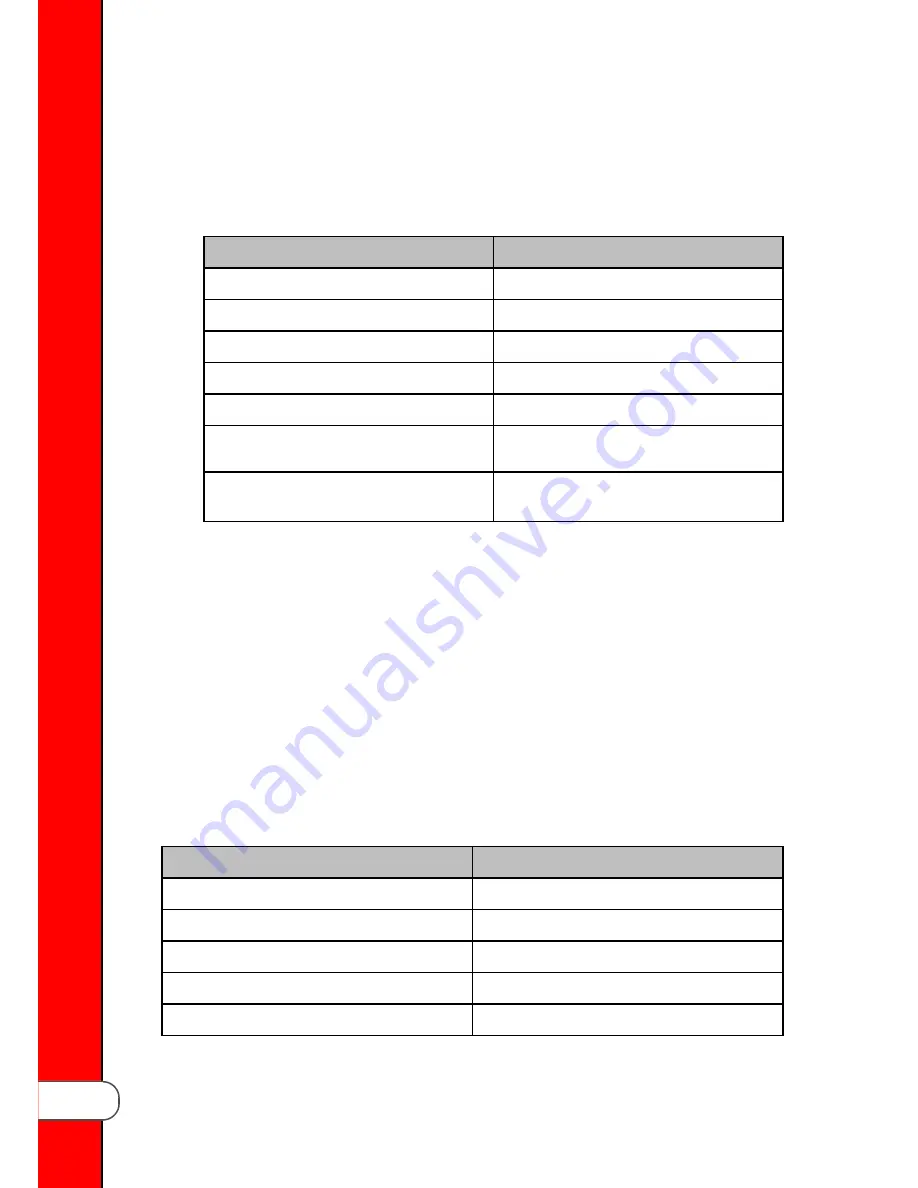 Henny Penny Evolution Elite EEG-16 Series Technical Manual Download Page 24