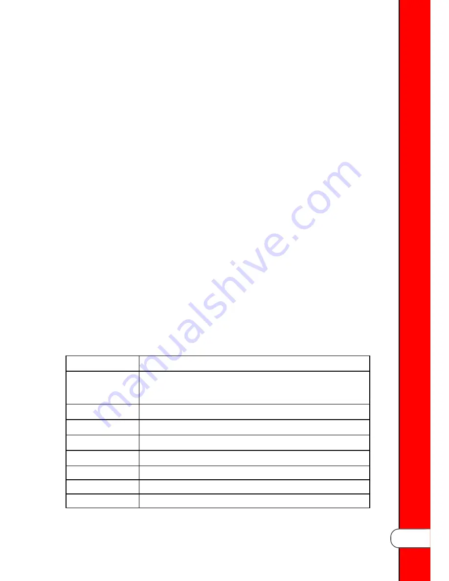 Henny Penny Evolution Elite EEG-16 Series Technical Manual Download Page 31