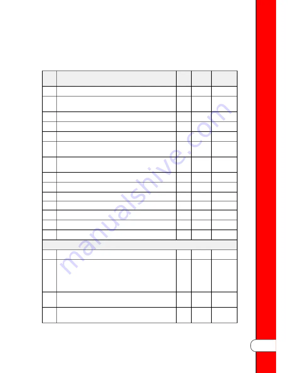 Henny Penny Evolution Elite EEG-16 Series Technical Manual Download Page 95