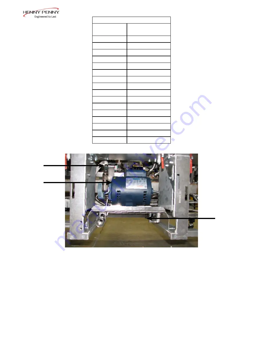 Henny Penny Evolution Elite EEG-163 Technical Manual Download Page 17