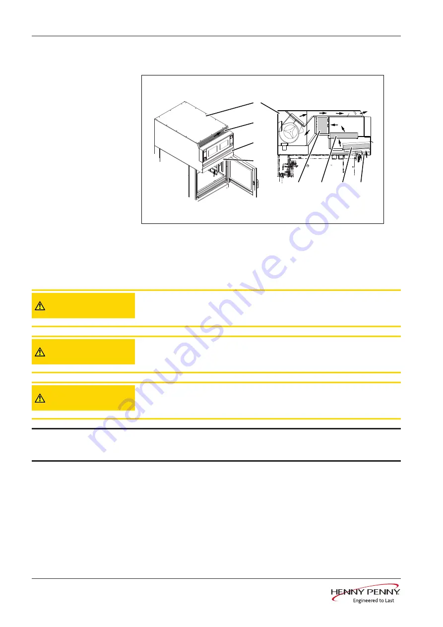 Henny Penny FlexFusion ELECTRIC SPACESAVER PLUS TEAM Maintenance Manual Download Page 28