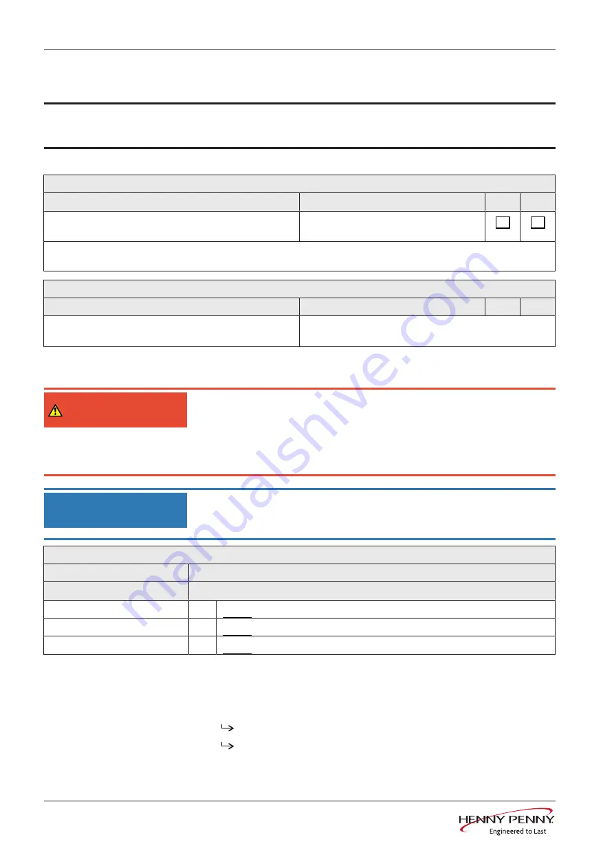 Henny Penny FlexFusion ELECTRIC SPACESAVER PLUS TEAM Maintenance Manual Download Page 32