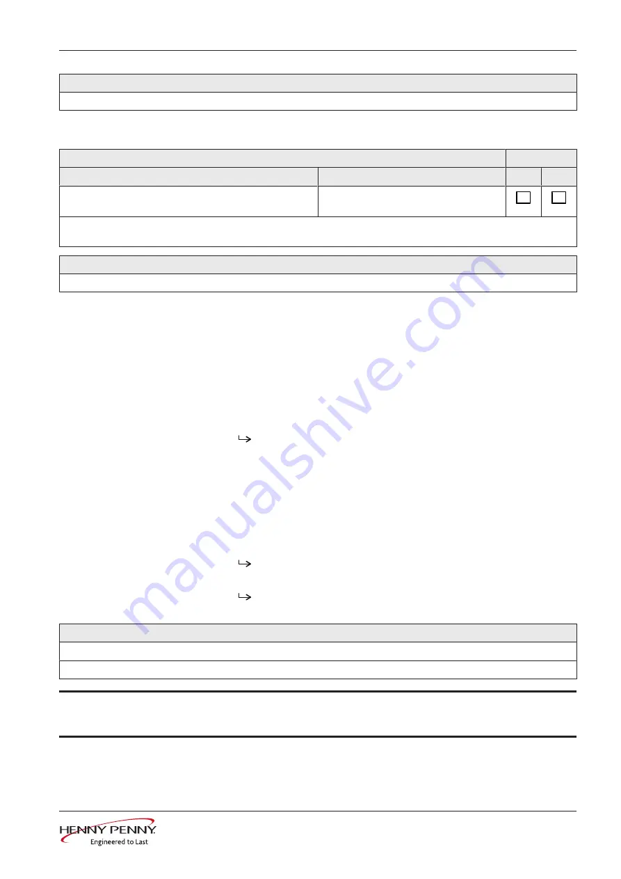 Henny Penny FlexFusion ELECTRIC SPACESAVER PLUS TEAM Maintenance Manual Download Page 33