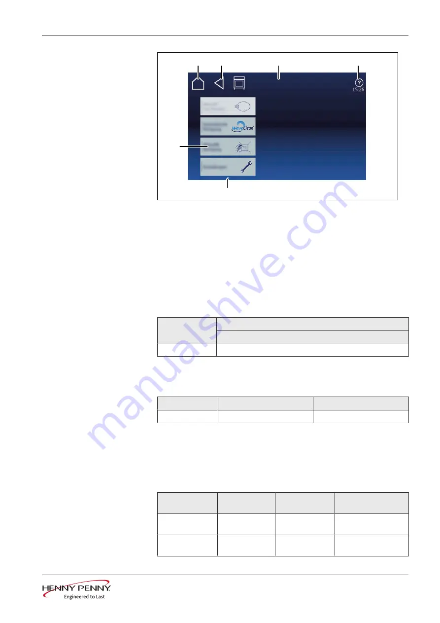 Henny Penny FlexFusion SpaceSaver Plus FSE- 610 Operating Manual Download Page 23