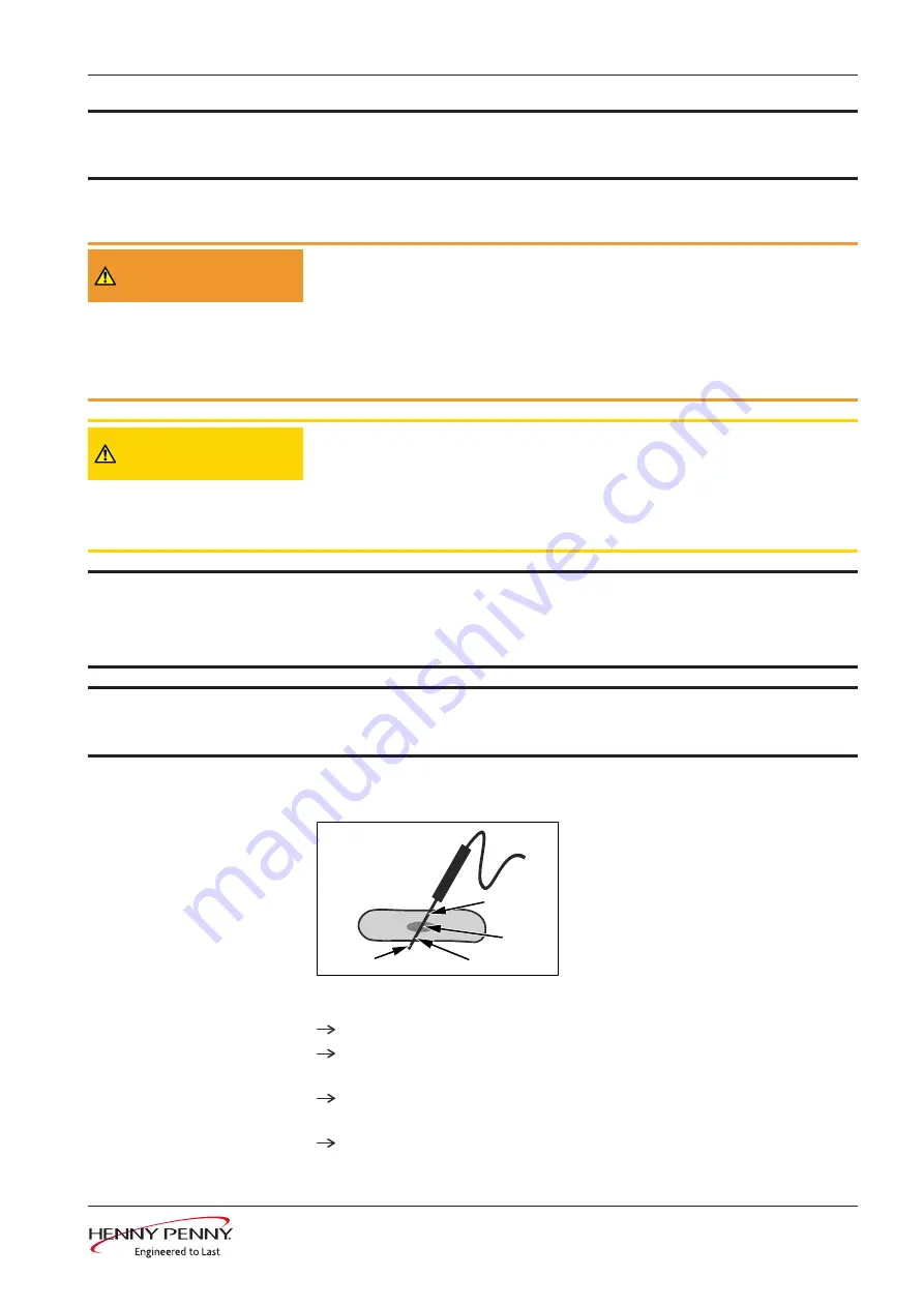 Henny Penny FlexFusion SpaceSaver Plus FSE- 610 Operating Manual Download Page 59