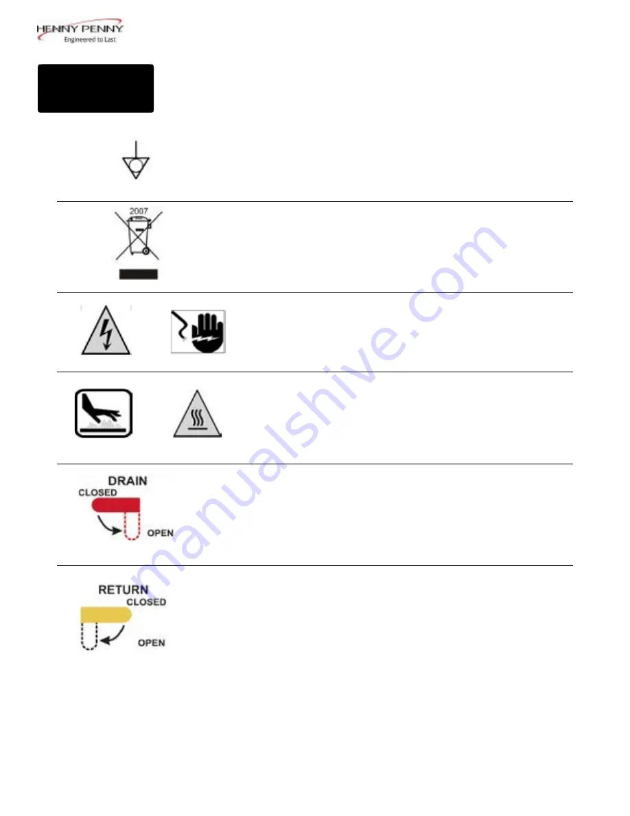 Henny Penny KVE-071 Operator'S Manual Download Page 9