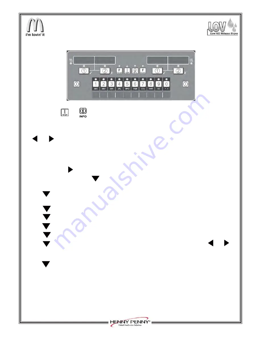 Henny Penny LOV 100 Series Скачать руководство пользователя страница 3