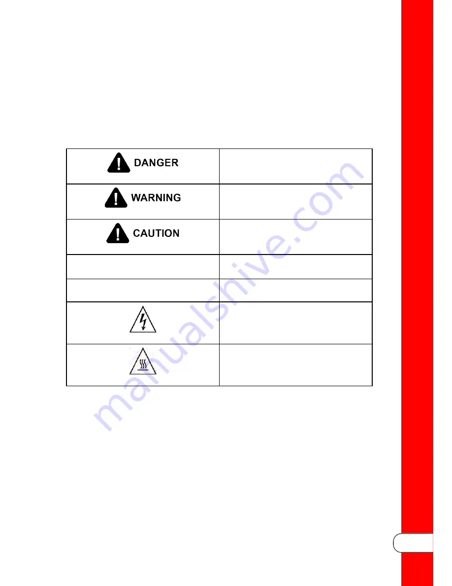 Henny Penny LVE-202 Technical Manual Download Page 7