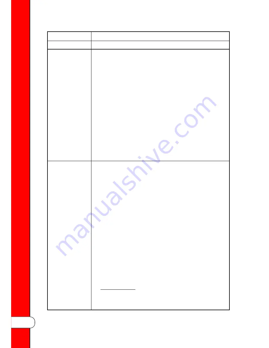 Henny Penny LVE-202 Technical Manual Download Page 40