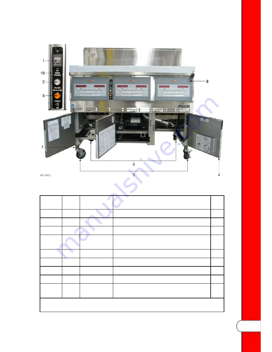 Henny Penny LVG-202 Technical Manual Download Page 85