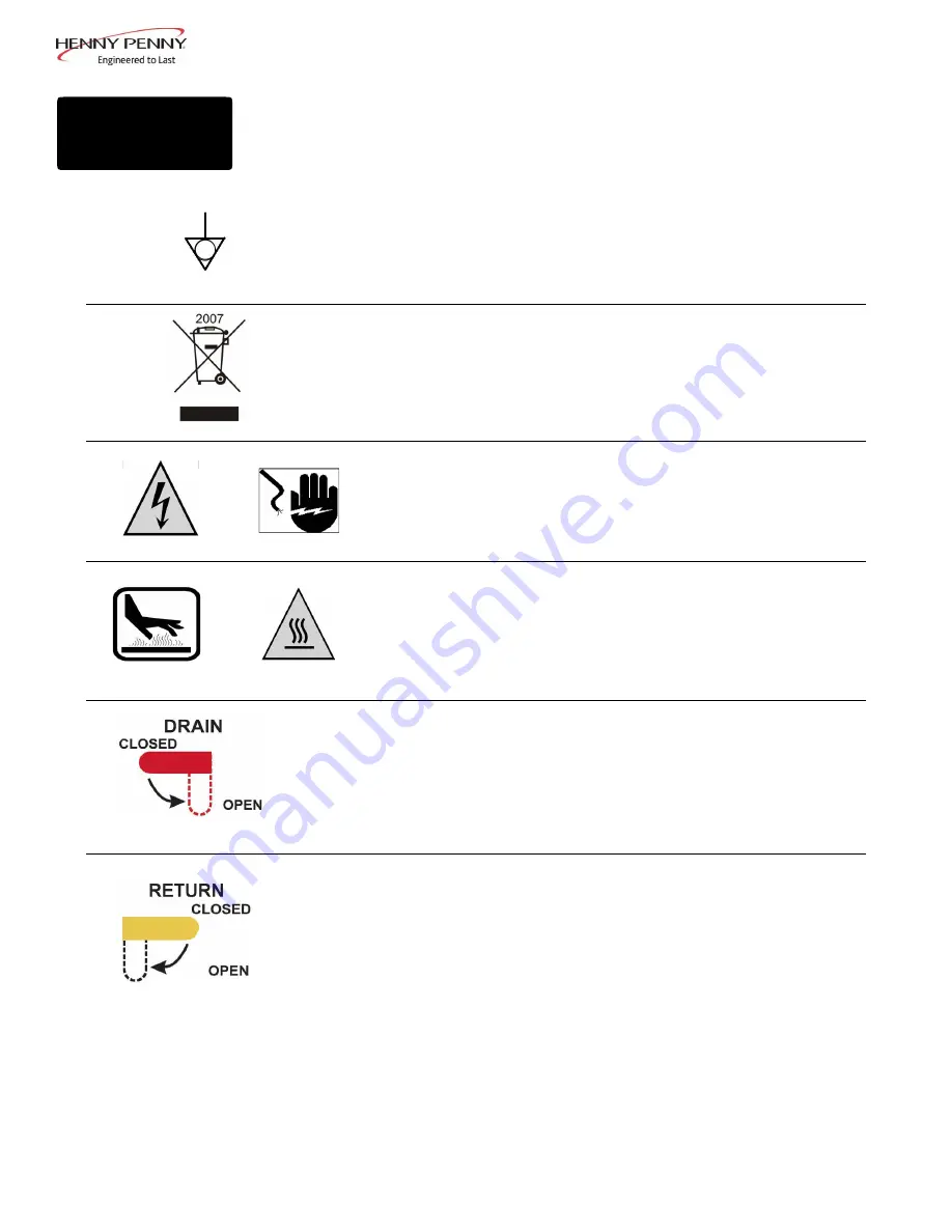 Henny Penny MVE-071 Operator'S Manual Download Page 9