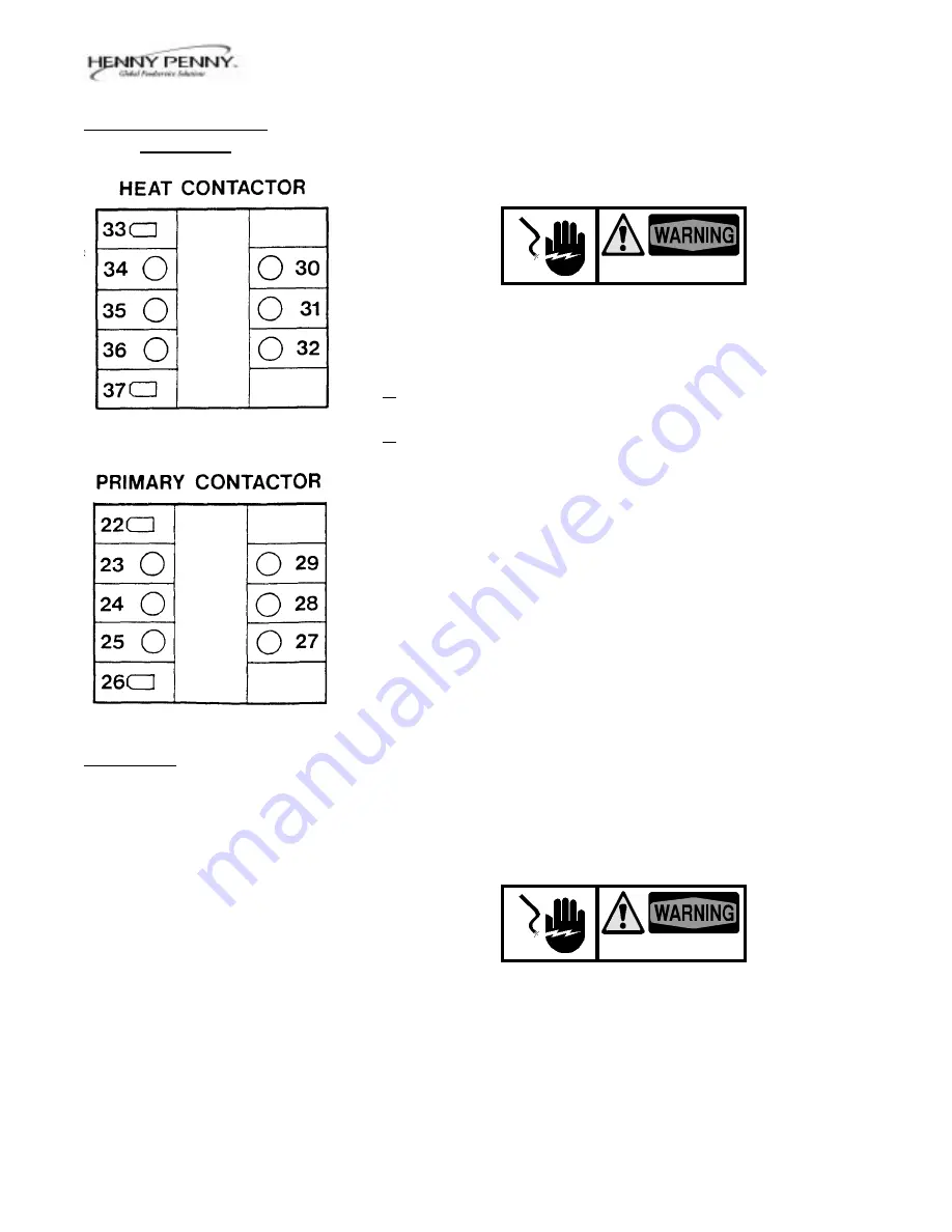 Henny Penny OE-100 Technical Manual Download Page 14