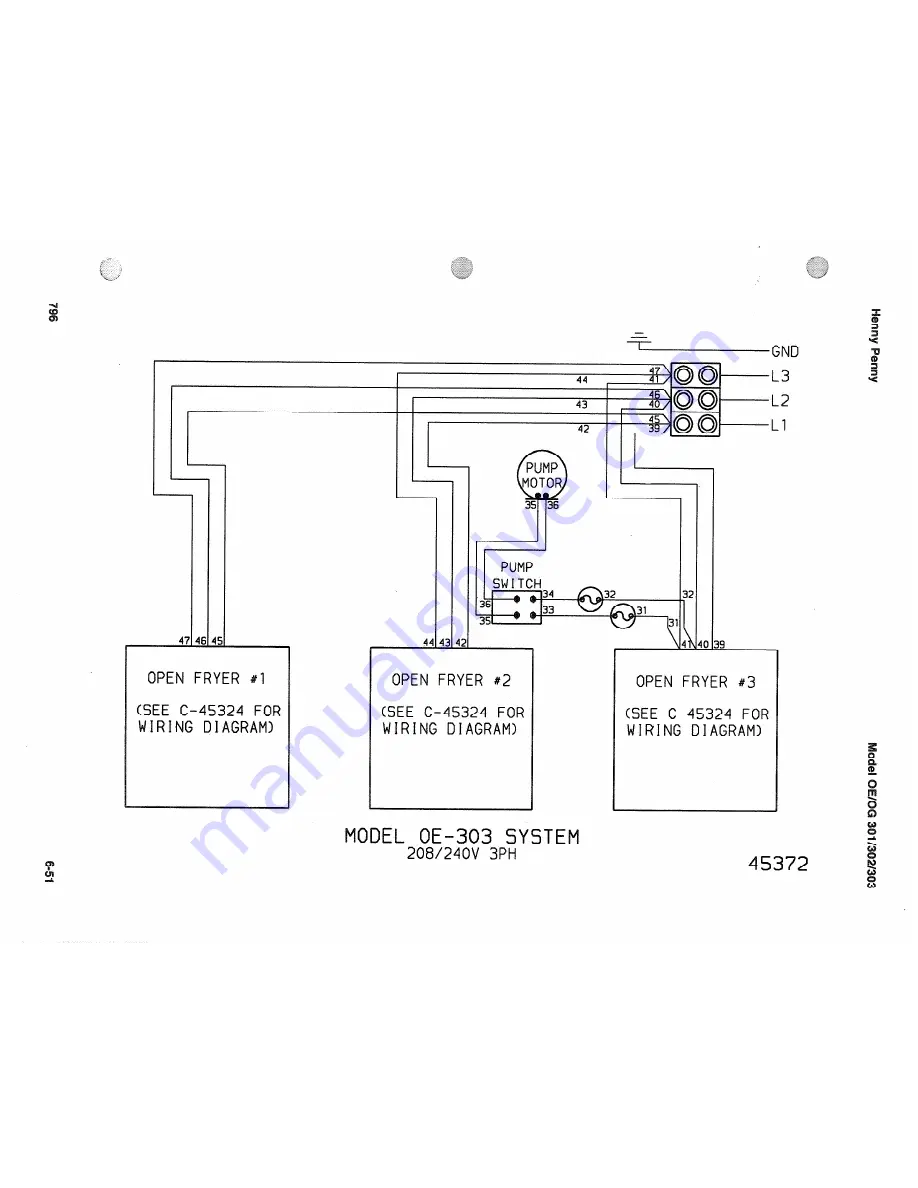 Henny Penny OE 301 Скачать руководство пользователя страница 96