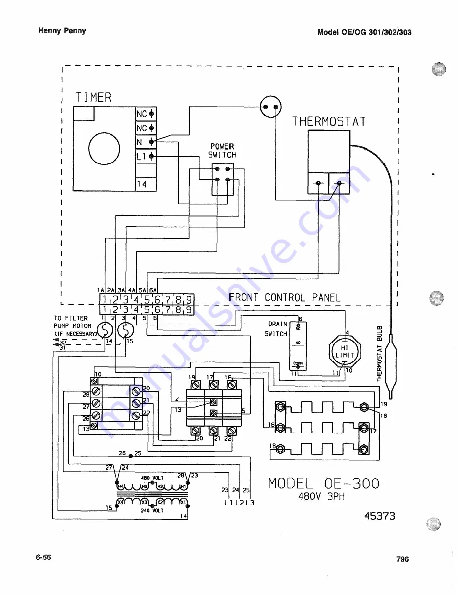 Henny Penny OE 301 Скачать руководство пользователя страница 101