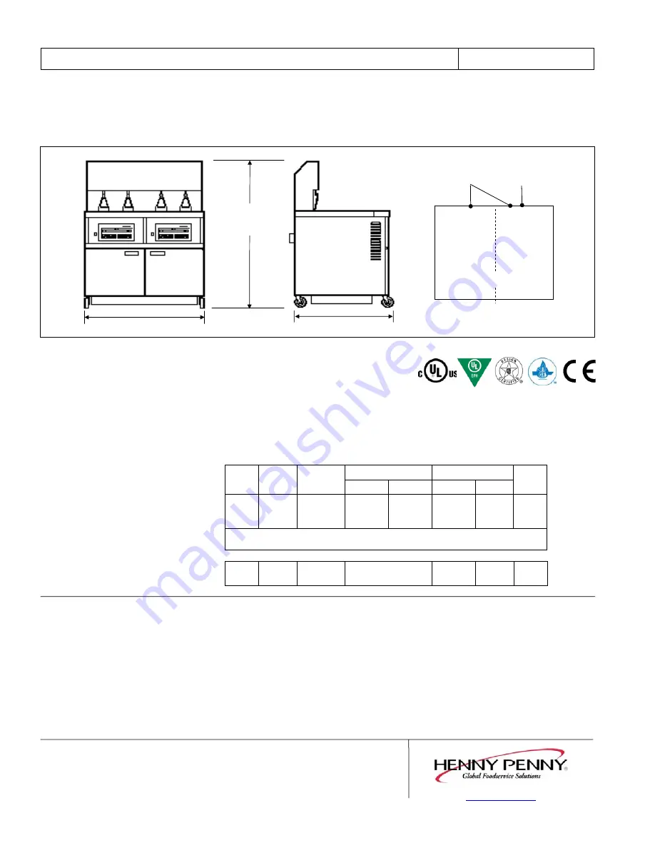 Henny Penny OEA-342 Specification Sheet Download Page 2