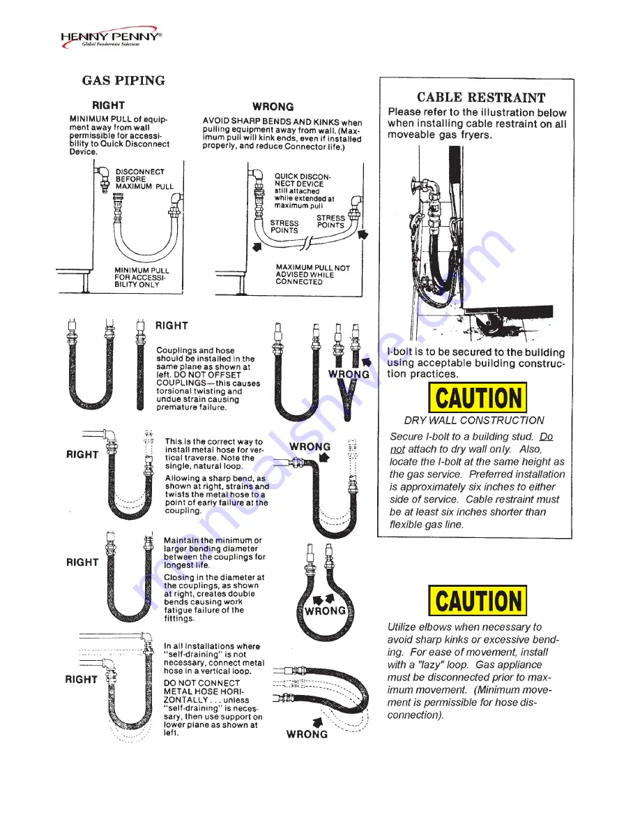 Henny Penny OFG-391 Operator'S Manual Download Page 17