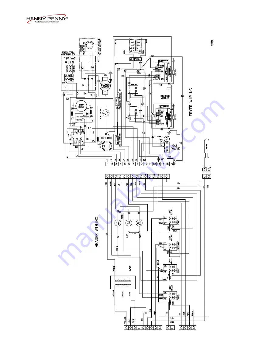 Henny Penny PFG-690 Technical Manual Download Page 58