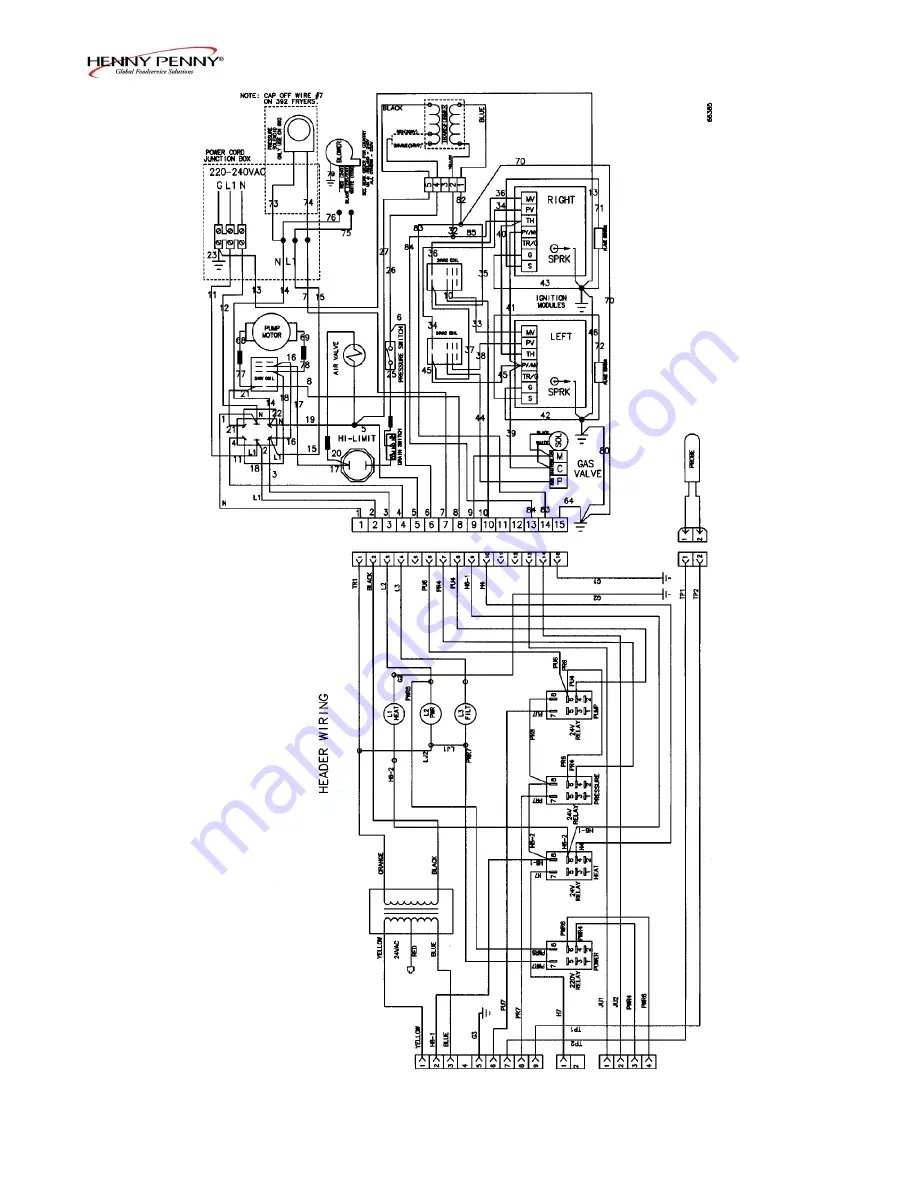 Henny Penny PFG-690 Technical Manual Download Page 61