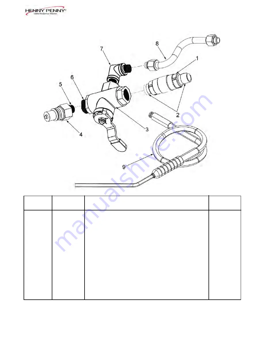 Henny Penny PFG-691 Technical Manual Download Page 104