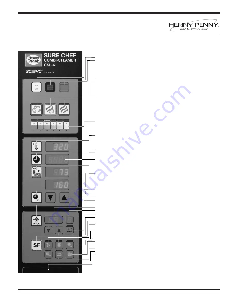 Henny Penny Sure Chef CSL-10 User Manual Download Page 1