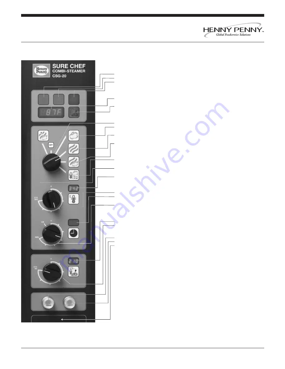 Henny Penny Sure Chef CSL-10 User Manual Download Page 4