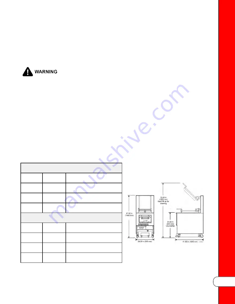 Henny Penny Velocity OXE-100 Operation Manuals Download Page 13