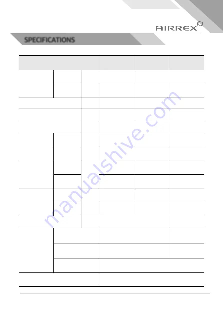 Hephzibah AIRREX AHSC-140 User Manual Download Page 7