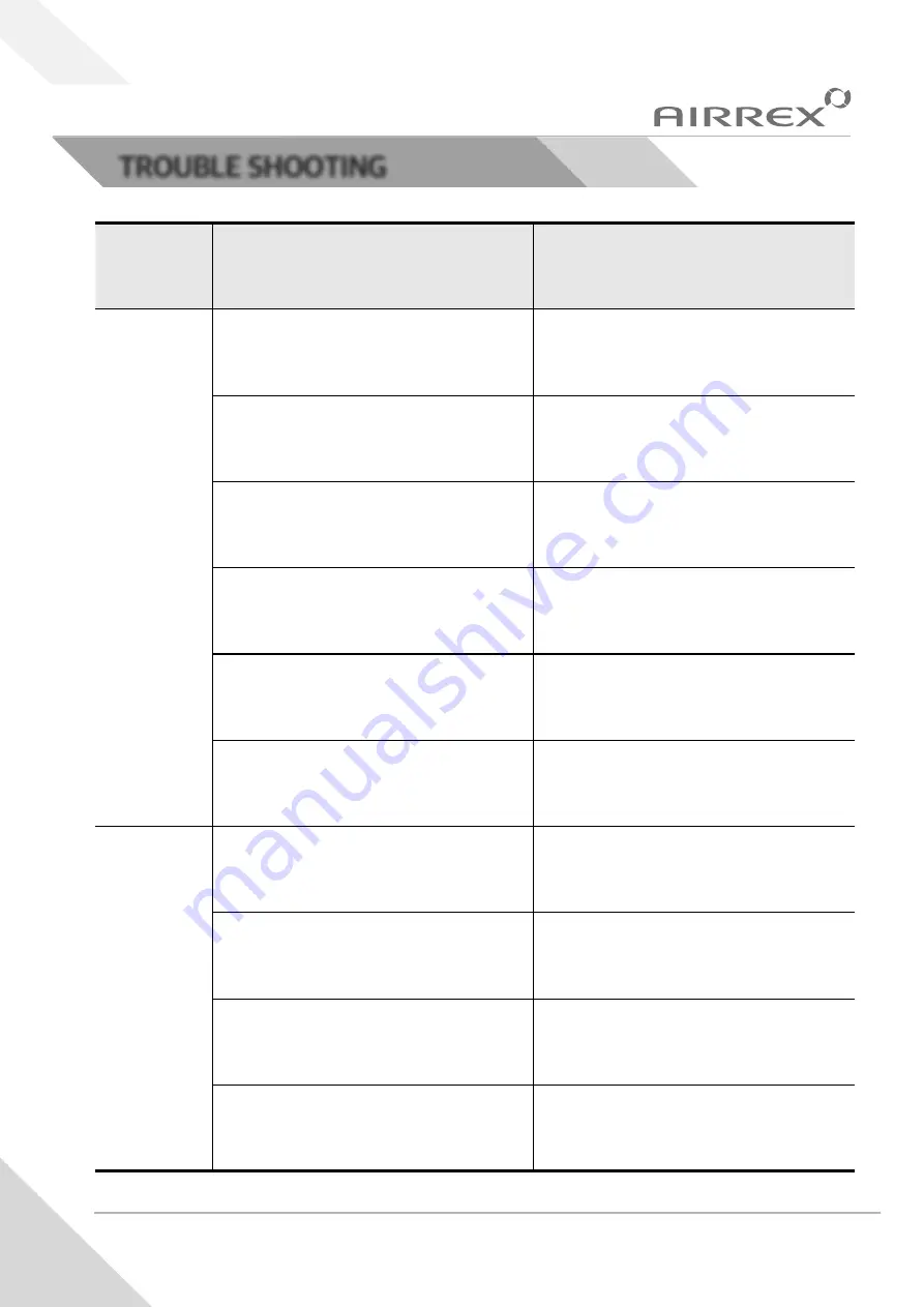 Hephzibah AIRREX AHSC-140 User Manual Download Page 14