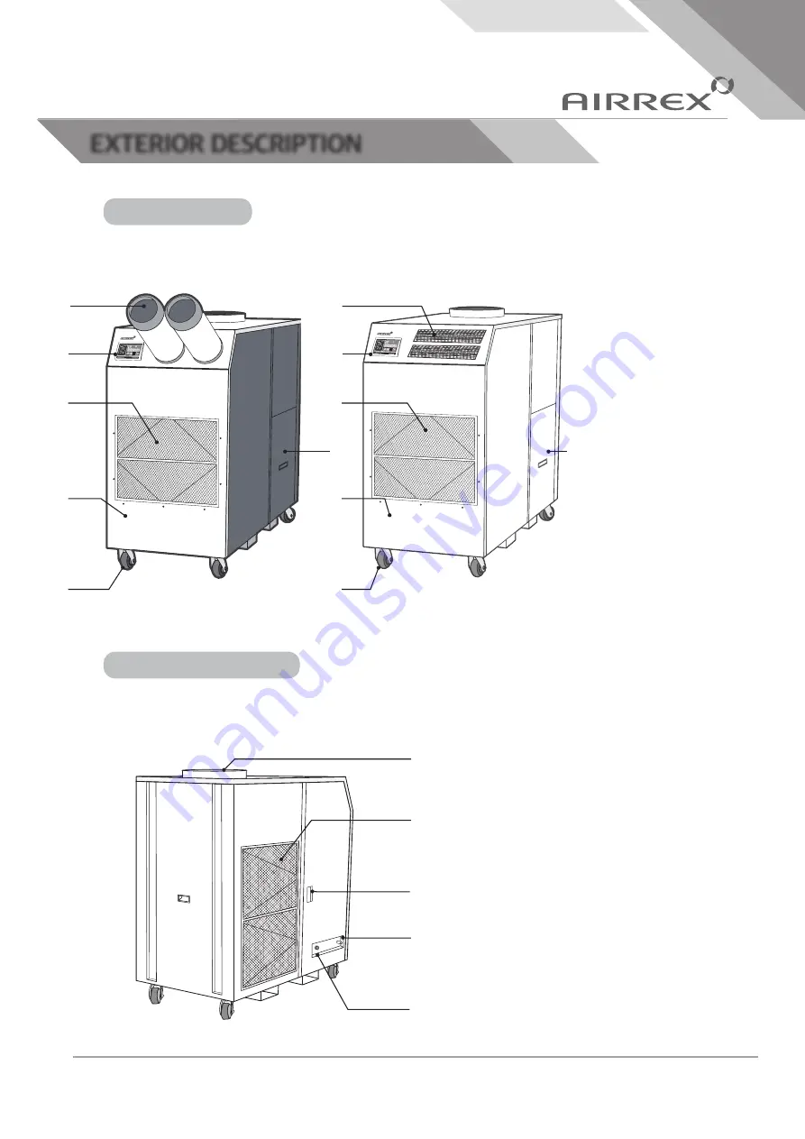 Hephzibah Airrex HSC-60(220/3) User Manual Download Page 5