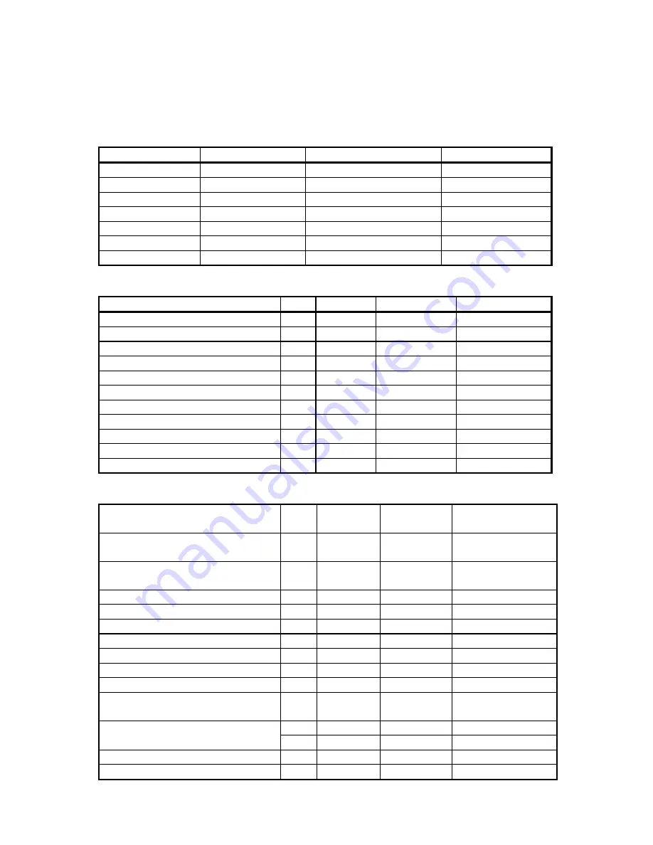 HER CHEE 2002/24 ATV-300XS Service Manual Download Page 8