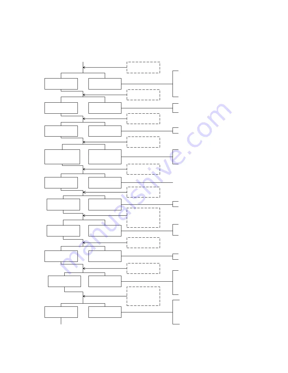 HER CHEE 2002/24 ATV-300XS Service Manual Download Page 11