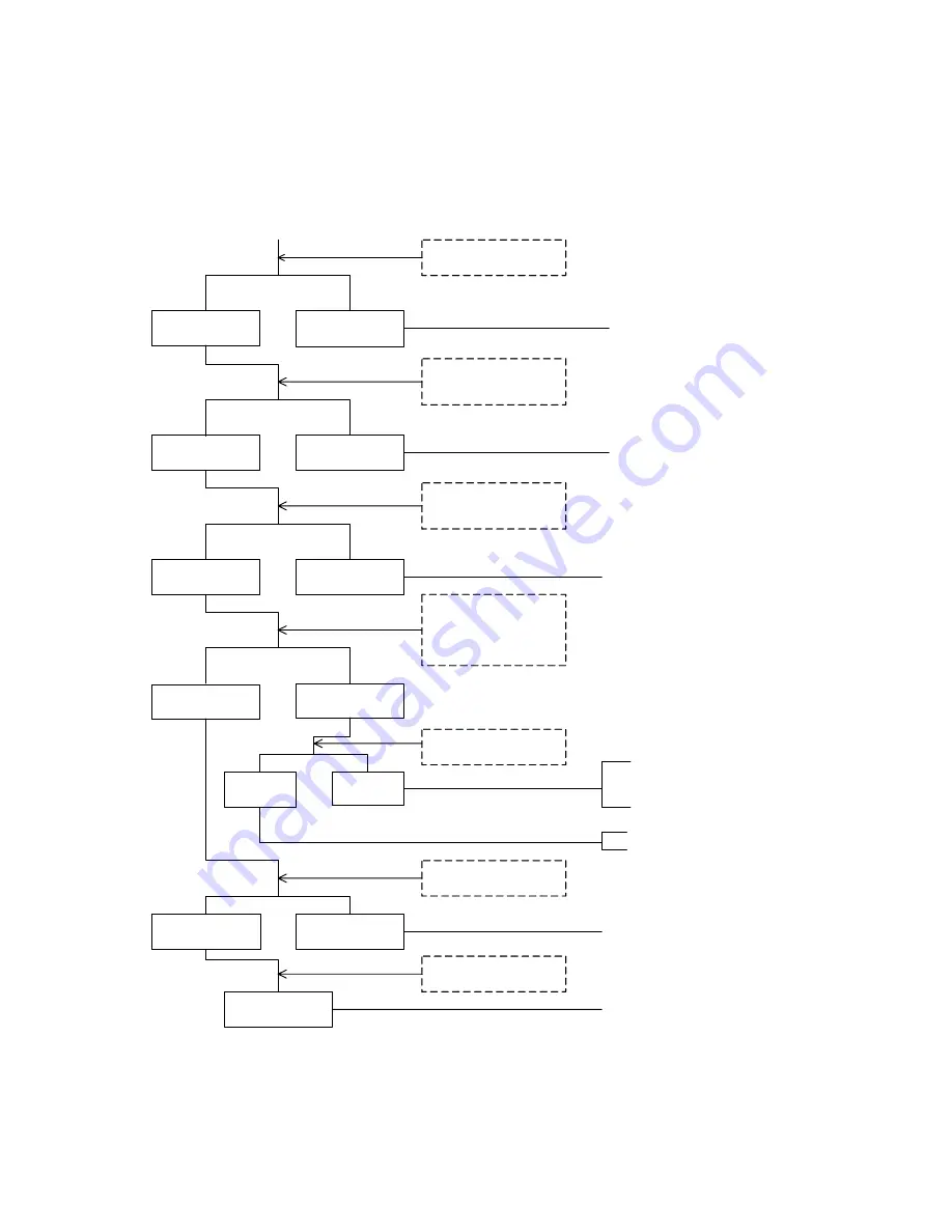 HER CHEE 2002/24 ATV-300XS Service Manual Download Page 15