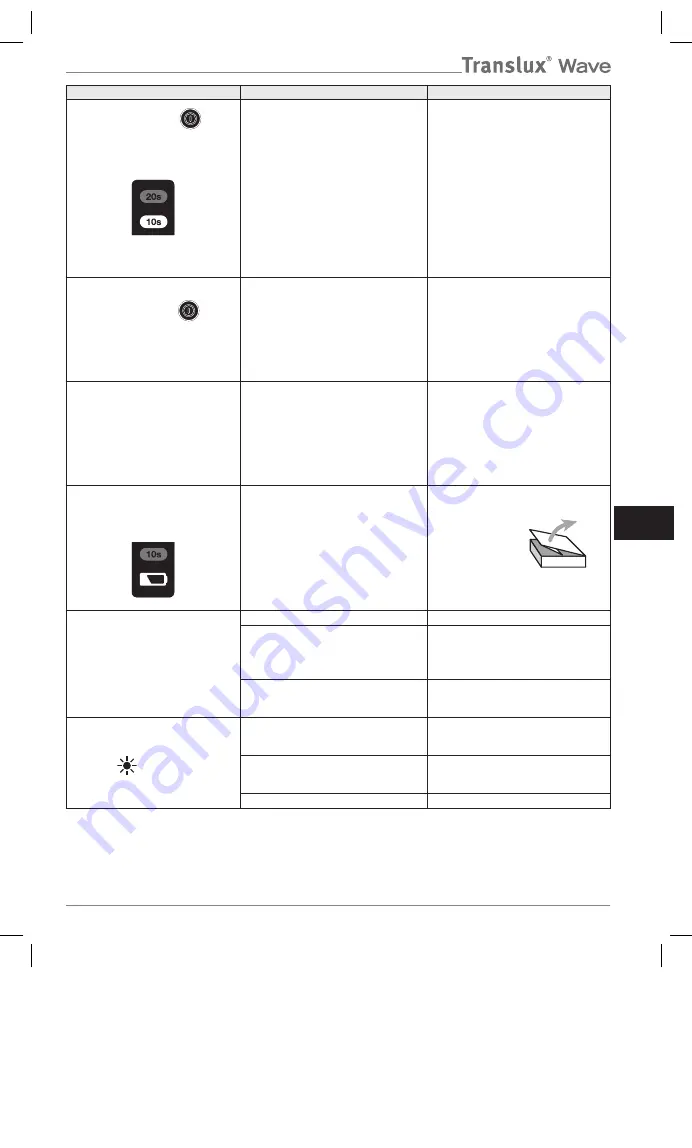 Heraeus Kulzer Translux Power Blue Instructions For Use Manual Download Page 212