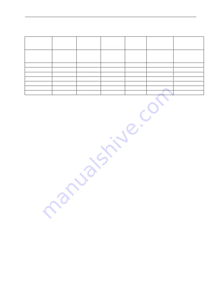 Heraeus CRYOFUGE 6000i Operating Instructions Manual Download Page 51