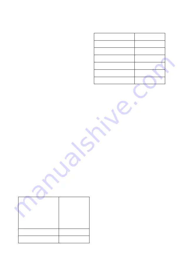 Heraeus Soluva Air T Operation Manual Download Page 33