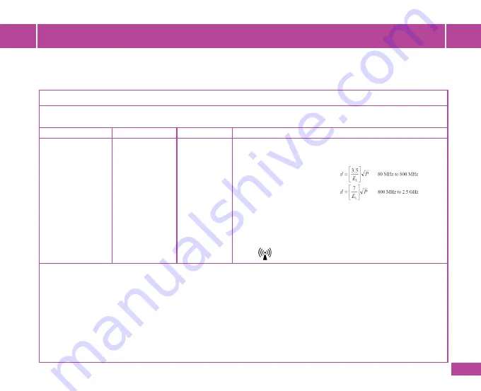 HeraMED HeraBEAT User Manual Download Page 31