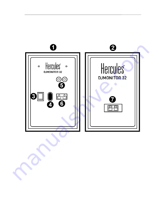 Hercules DJMONITOR 32 Скачать руководство пользователя страница 6