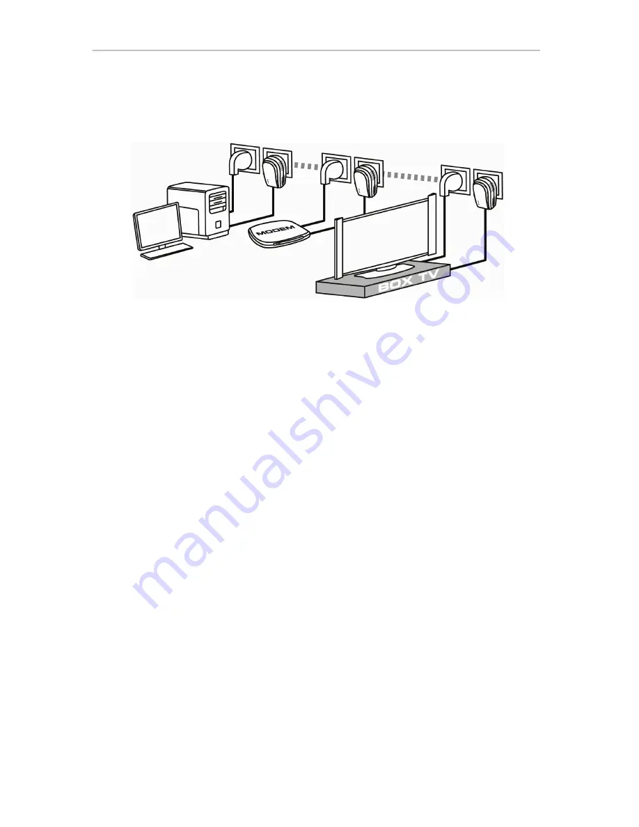 Hercules ePLUG 200 Manual Download Page 10