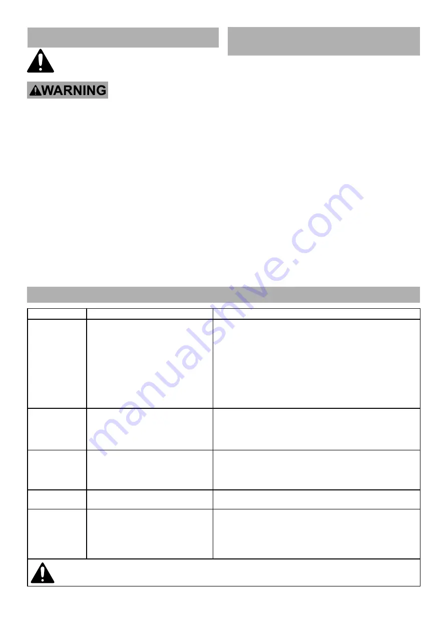 Hercules HCB721B Owner'S Manual & Safety Instructions Download Page 9