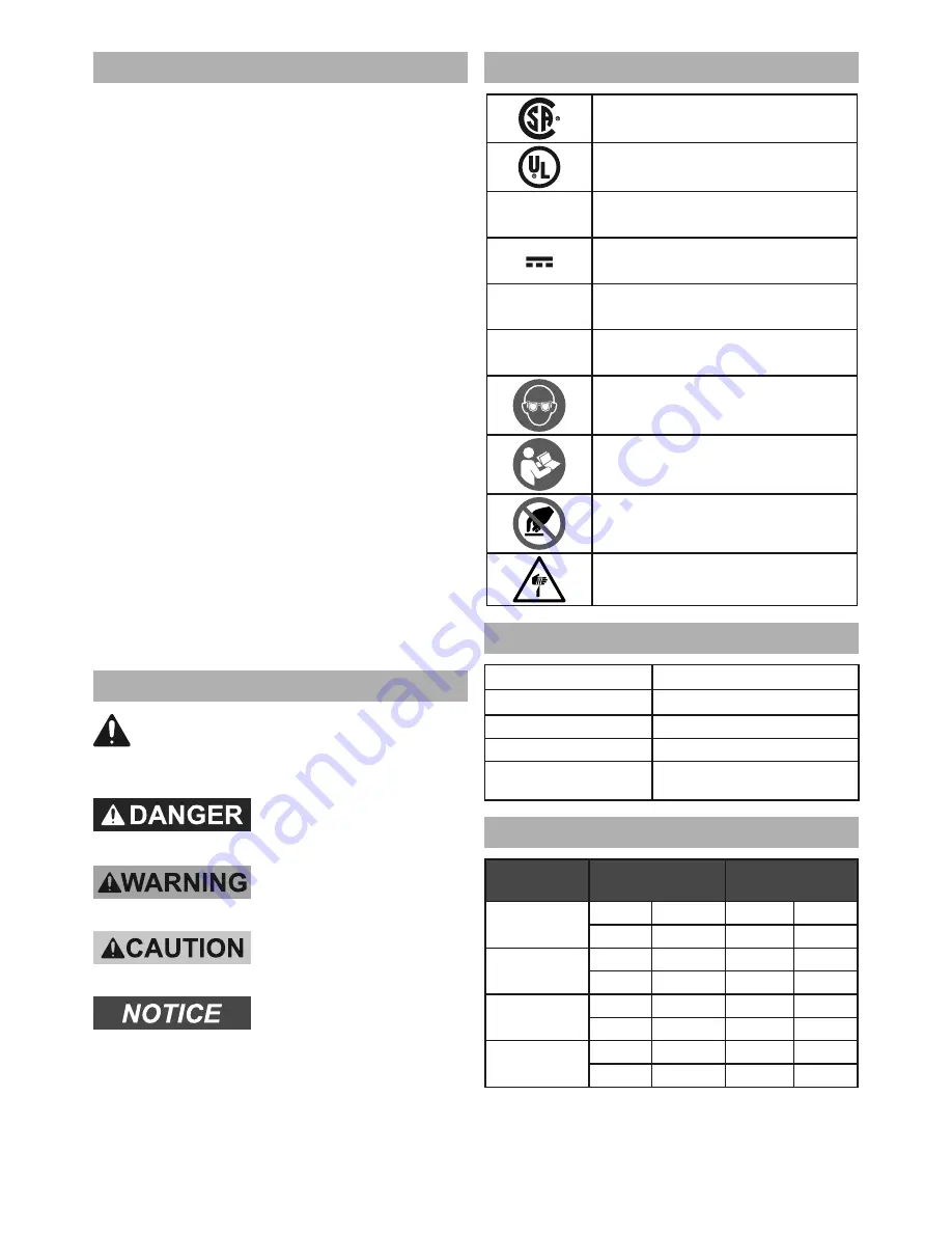 Hercules HE74 Owner'S Manual & Safety Instructions Download Page 4