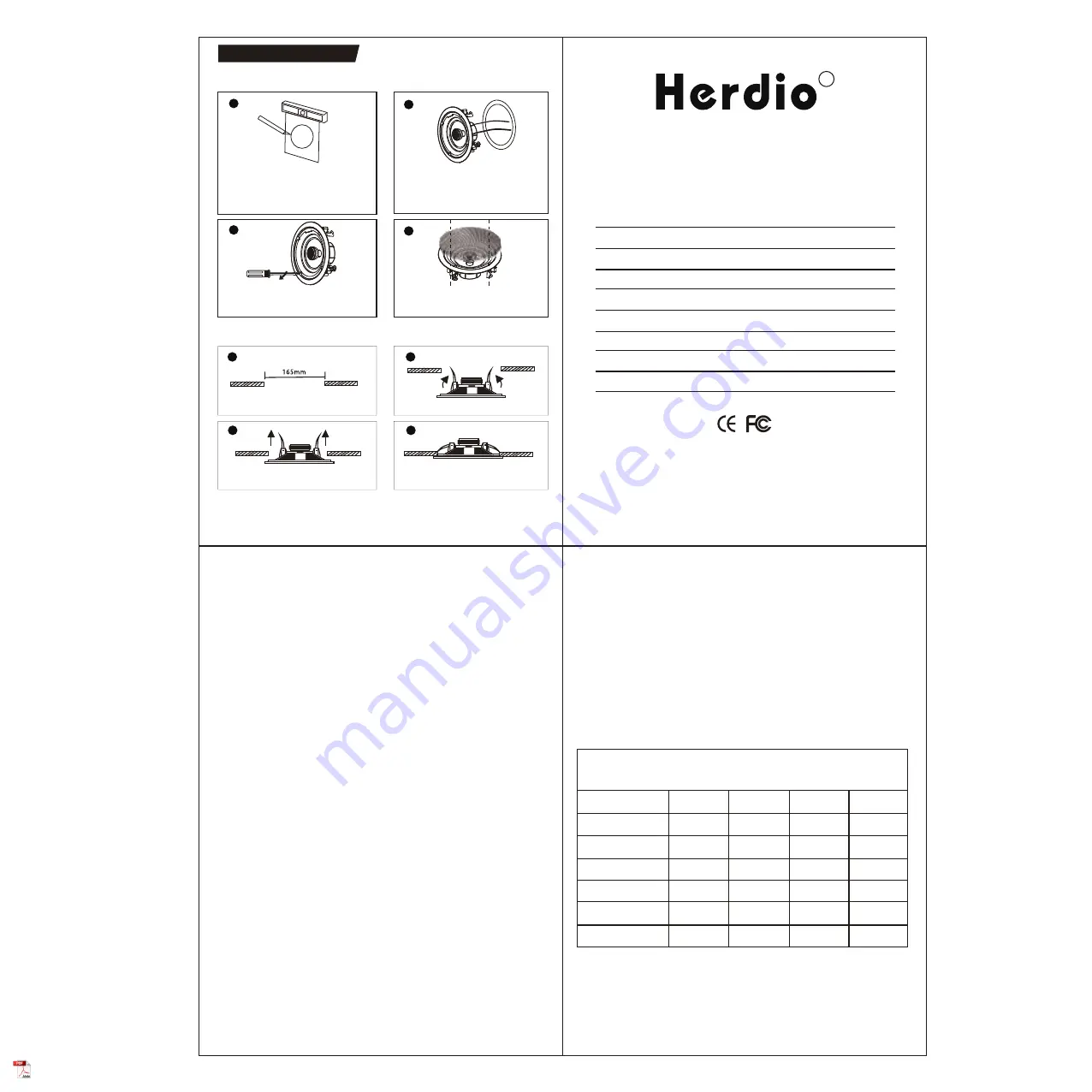 Herdio HCS418 Owner'S Manual Download Page 1