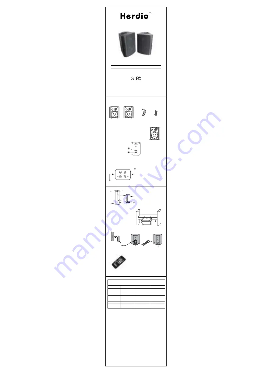 Herdio HOS-401 Owner'S Manual Download Page 3