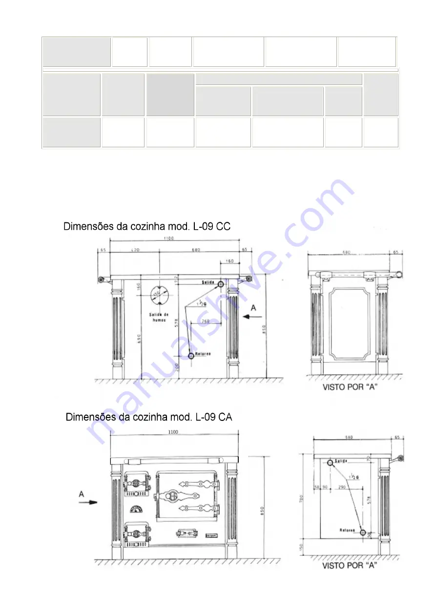 hergom L-09 CA Installation, Use And Maintenance Instructions Download Page 59