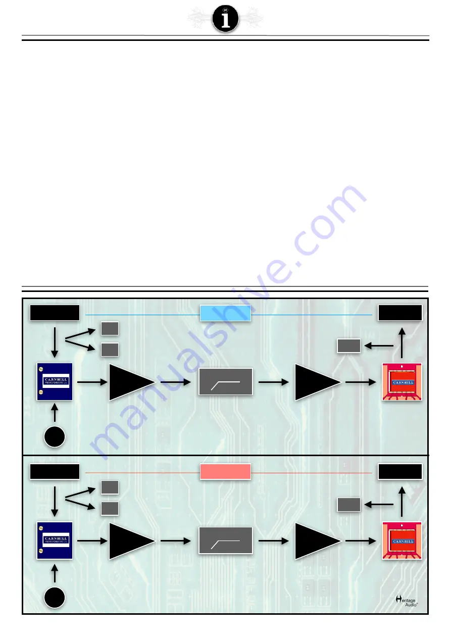 Heritage Audio DMA 73 Скачать руководство пользователя страница 6